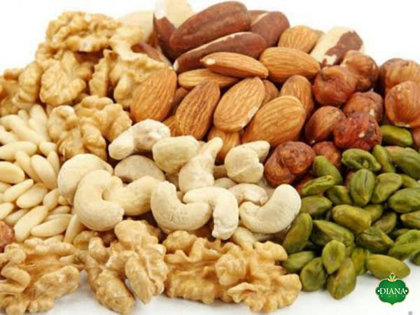 Specifications of nut