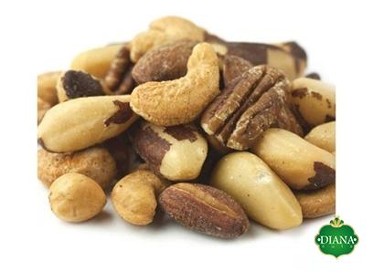 Purchase and today price of raw peanuts in shell