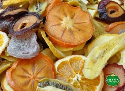 Purchase and price of dried fruit and diabetes types